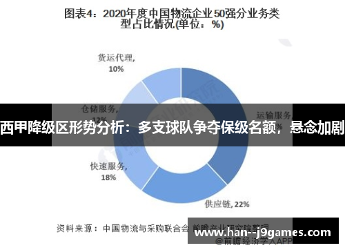 西甲降级区形势分析：多支球队争夺保级名额，悬念加剧